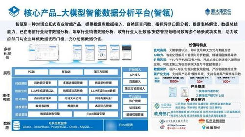 新大陸軟件 福建省首家通過(guò)人工智能企業(yè)能力一級(jí)評(píng)估認(rèn)證的技術(shù)服務(wù)企業(yè)