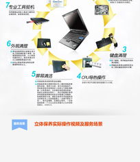 聯(lián)想電腦立體保養(yǎng)與系統(tǒng)服務(wù)全攻略