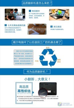 戴爾XPS 13-9360-D1705G官翻機售6999元 高性能與性價比的完美結合